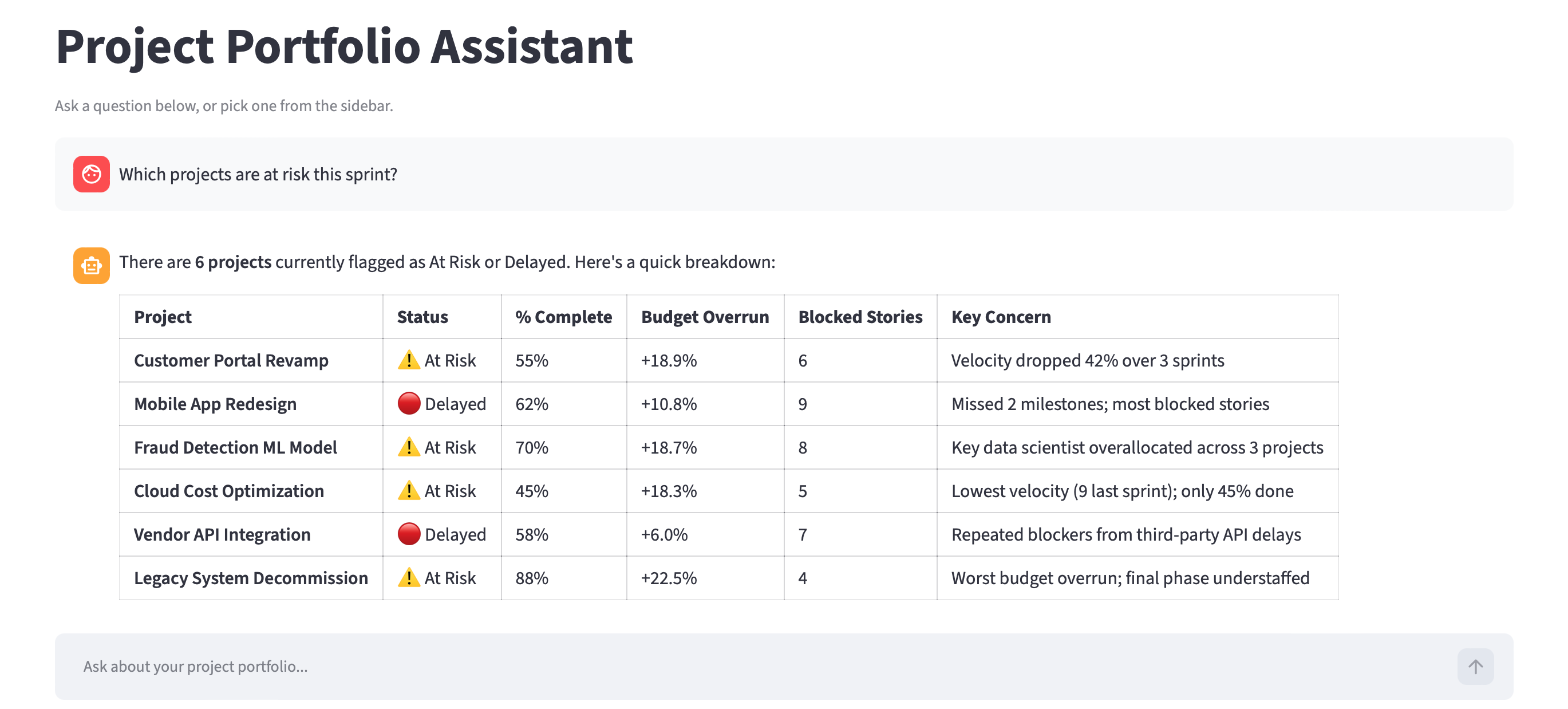 PM Portfolio Agent in action